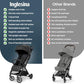 Quid³ Travel Stroller + Carry Bag & Wheel Covers