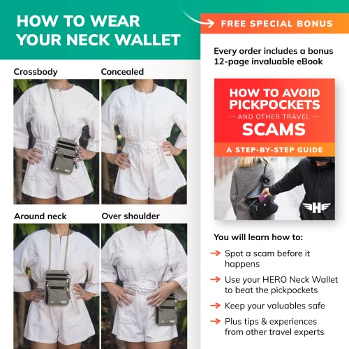 HERO Neck Wallet