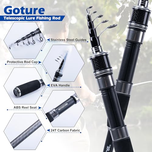9FT Telescopic Spinning Rod & Reel Travel Kit with Storage Bag
