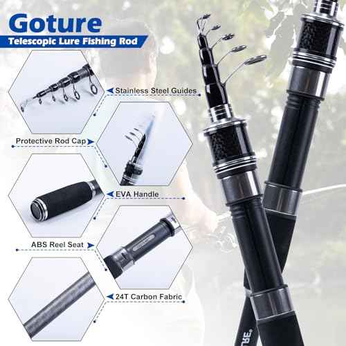 8FT Telescopic Fishing Rod & Reel Combo for Fresh (2 Count)