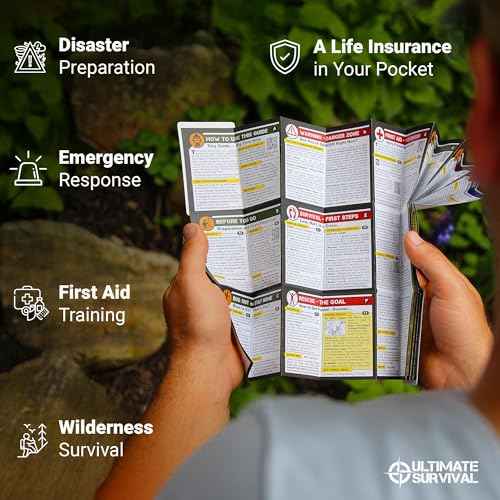 Tiny First Aid Guide (2 Count)