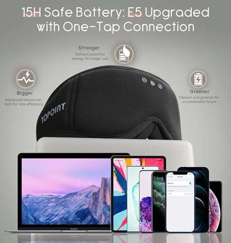 Sleep Mask with Headphones Bluetooth 5.4