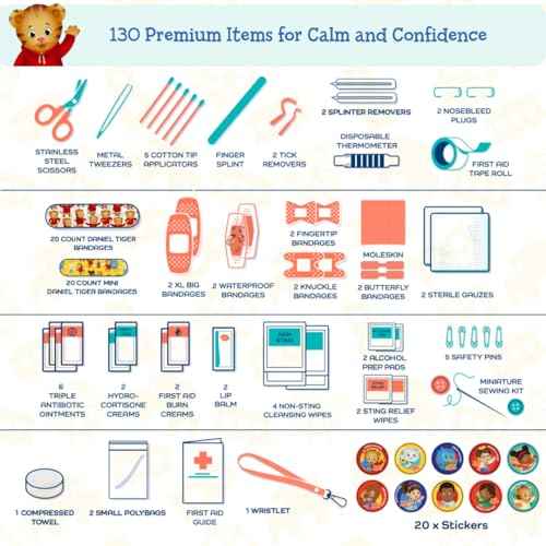 KeepGoing Daniel Tiger’s Travel First Aid Kit for Kids