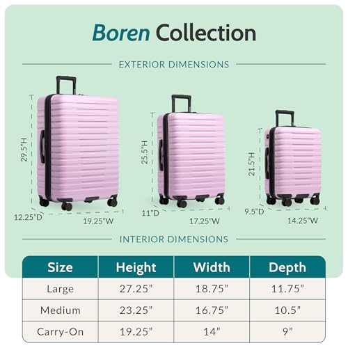 Boren Expandable Hardside Rugged Travel Luggage with 8 Spinner Wheels