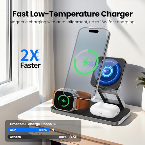 3 in 1 Magnetic Wireless Charger for Multiple Devices