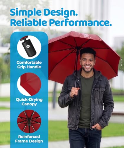 Windproof Compact Umbrellas for Rain