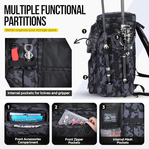 Fishing Backpack with Fishing Rod Gear Holders Tackle Box