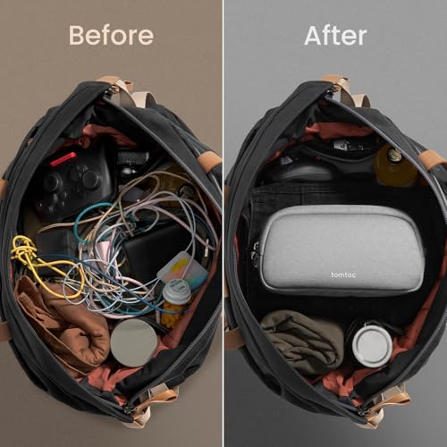 Electronics Organizer Travel Case