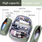 Travel Makeup Bag Cosmetic Bags for Women (3 Count)