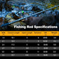 Fishing Rod Combos with Telescopic Fishing Pole Spinning Reels Fishing Carrier Bag for Travel Saltwater Freshwater Fishing