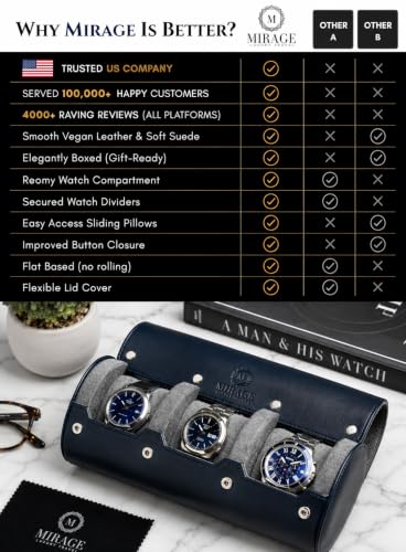 Watch Travel Case for Men Watch Roll for Travel Organizer and Display Watch Case (4 Count)