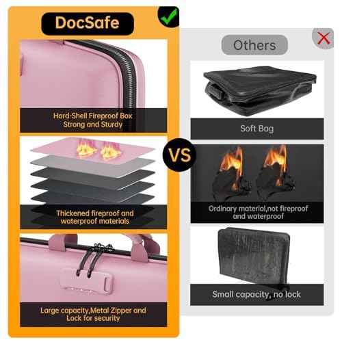 Fireproof File Organizer with Lock