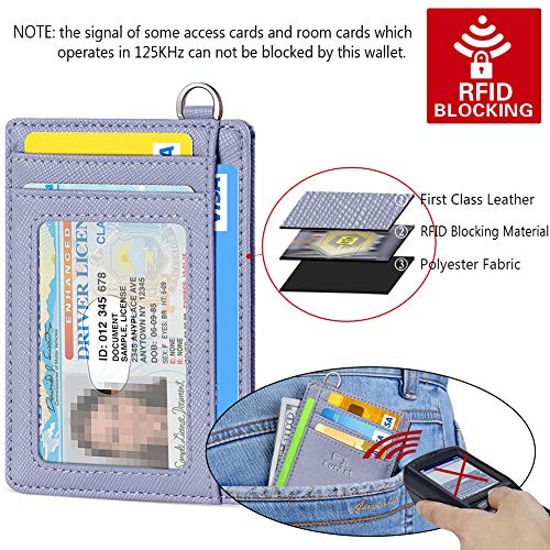 Slim Minimalist Wallet RFID Credit Card Holder for Men