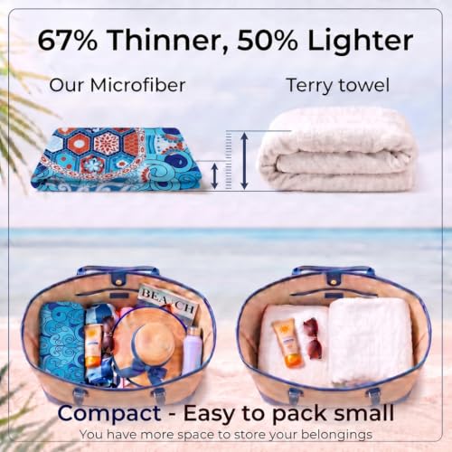4 Pack Microfiber Beach Towel Oversized 71x32 Blue Multipack Bulk (4 Count)