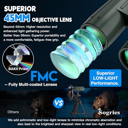 14x45 Binoculars for Adults High Powered Binoculars with Tripod