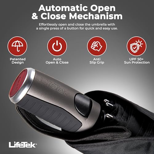 Traveler 45 FX1 Windproof Travel Umbrella
