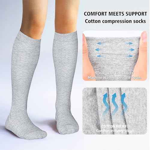 Cotton Compression Socks for Women&Men 20 (2 Count)
