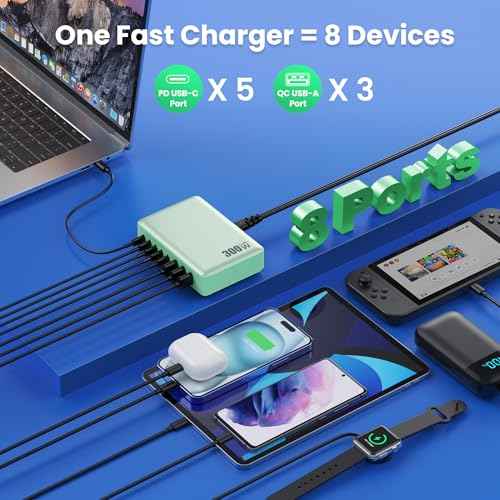 USB C Charger 300W USB C Charger Block