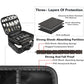 Cable Organizer Bag