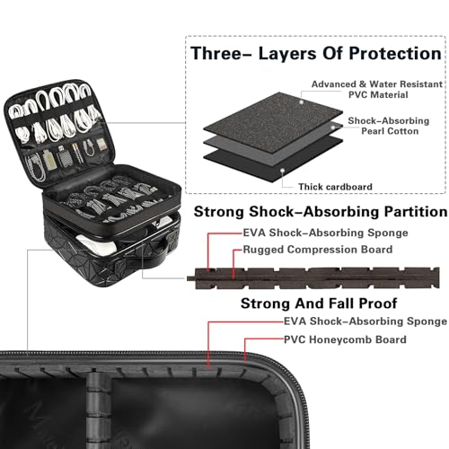 Cable Organizer Bag