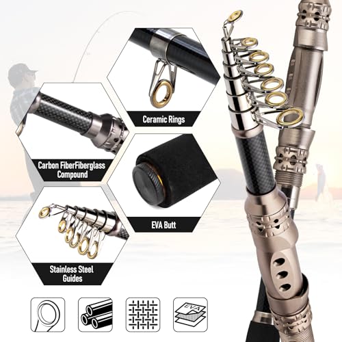 Fishing Rod and Reel Combos 125