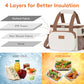 Medium Lunch Bag (Cream / Medium(9L))