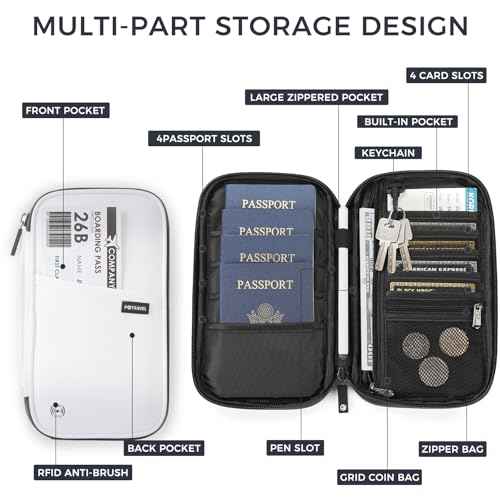 Travel Passport Holder