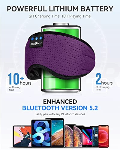 Sleep Headphones Bluetooth 5.4 Sleep Mask with HD Sound