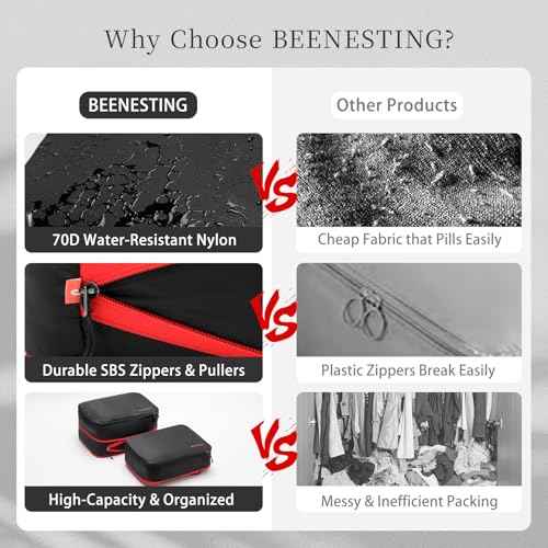 BeeNesting Waterproof Compression Packing Cubes sets