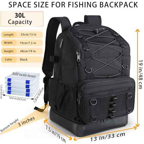 Fishing Backpack with 4 Tackle Boxes (39 Ounces)