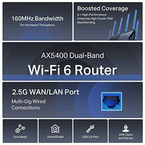 AX5400 WiFi 6 Dual Band Router