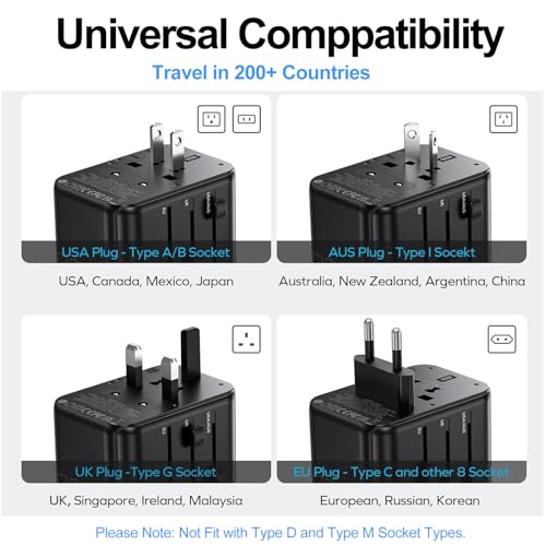 100W GaN Universal Travel Adapter