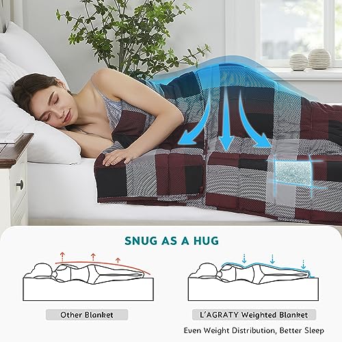 Weighted Blanket