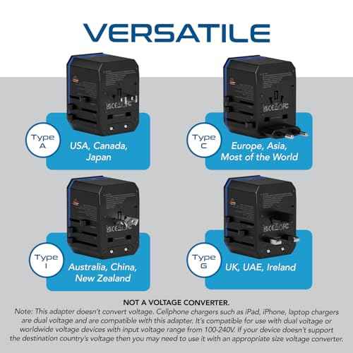 International Power Adapter