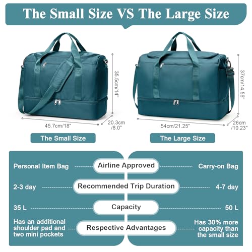 Travel Duffel Bag