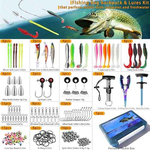 Fishing Backpack with Tackle Boxes and Rod Holder