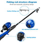 Kids Fishing Pole