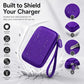 Travel Case for Iseyyox