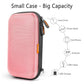 Light Pink Kawaii Hard EVA Case