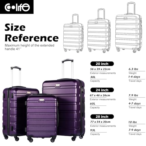 Luggage Set Lightweight Durable Hardshell (3 Count)