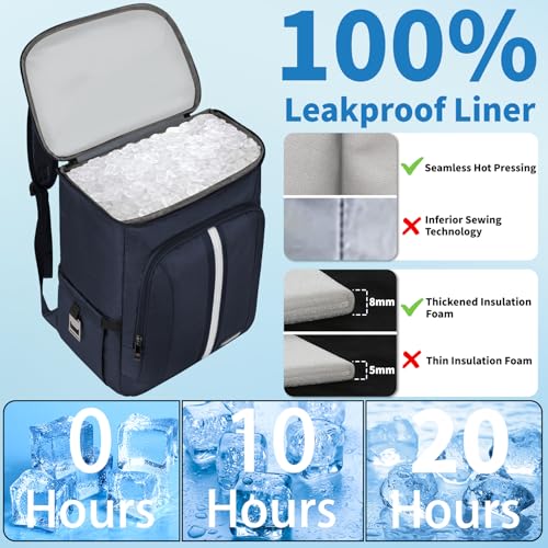 Cooler Backpack for Women Men