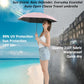 Small Compact Travel Umbrella with UV Protection for Sun & Rain
