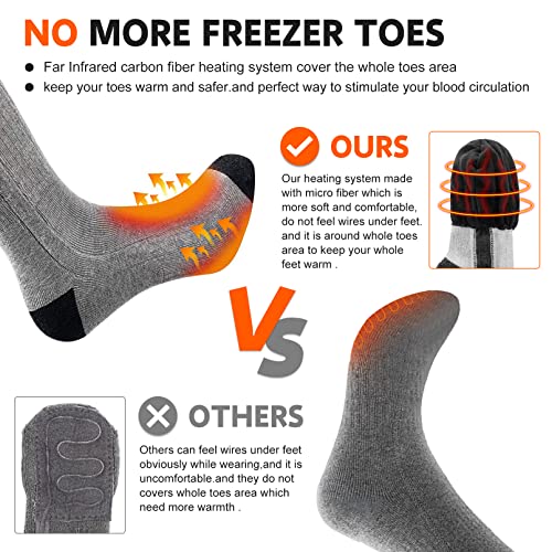 Upgraded Rechargeable Electric Heated Socks (24.6918 Ounce)