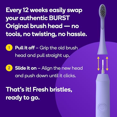 Genuine Replacement Heads for Original Sonic Toothbrush (3 Count)
