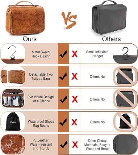 Hanging Toiletry Bag for Men PU Leather Shaving Dopp Kit