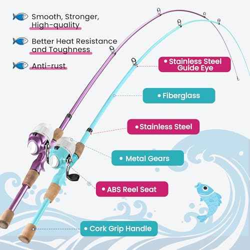 Kids Fishing Pole 2 Pack (2 Count)