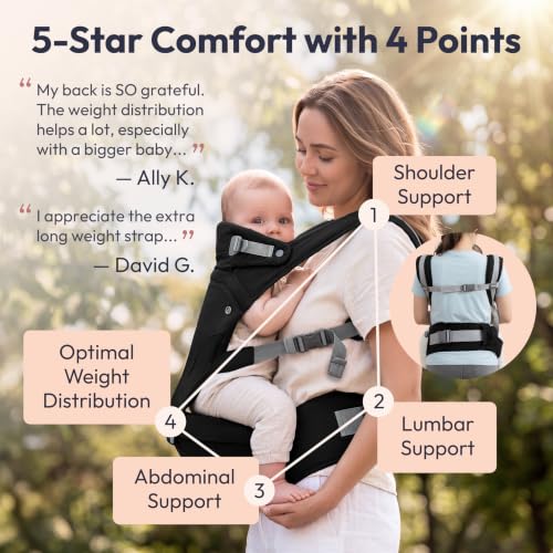 6-in-1 Baby Carrier with Hip Seat, Ergonomic Newborn to Toddler Carrier 7–50 lbs, Front Back Hip Carry, Lumbar Support, Sun Hood, Safety-Certified, Black