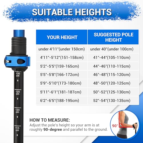 Durable 7075 Aluminum Trekking Poles (2 Count)