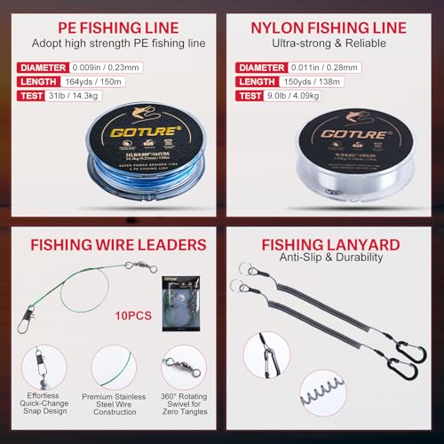 Portable Fishing Rod Kit