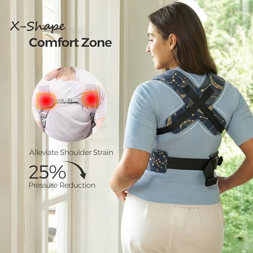 Newborn Carrier WeeSnug